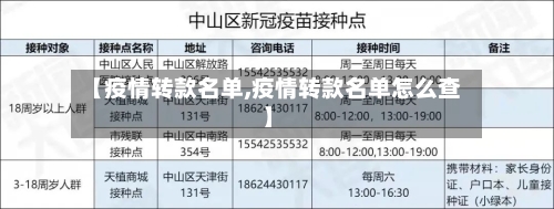 【疫情转款名单,疫情转款名单怎么查】-第1张图片
