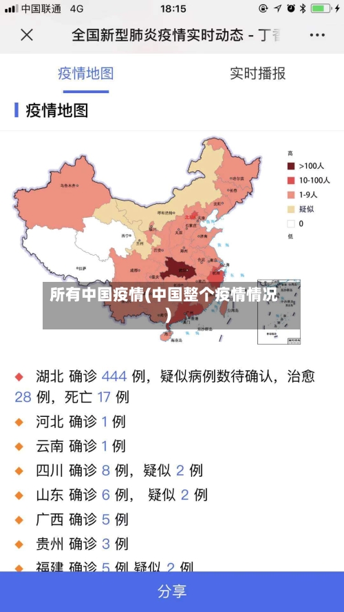 所有中国疫情(中国整个疫情情况)-第1张图片