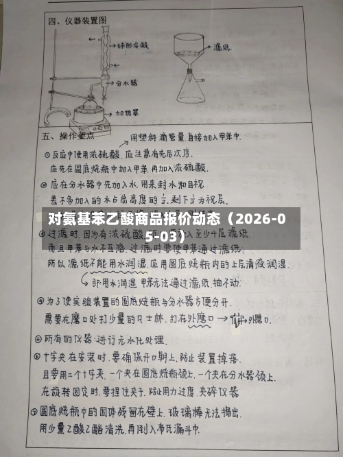 对氨基苯乙酸商品报价动态（2026-05-03）-第1张图片