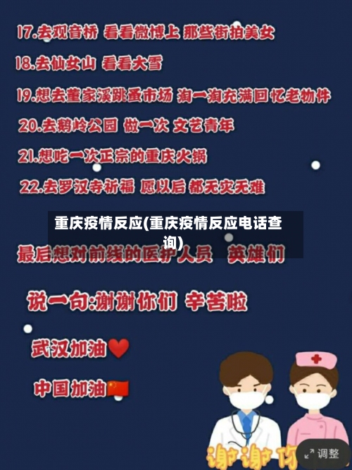 重庆疫情反应(重庆疫情反应电话查询)-第1张图片