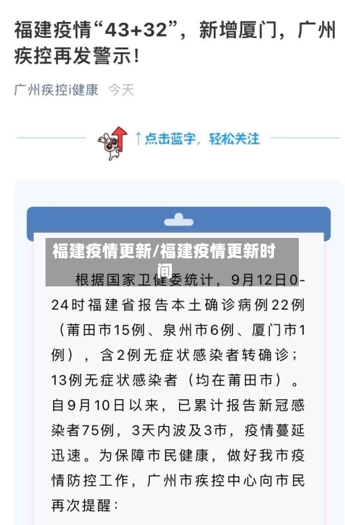 福建疫情更新/福建疫情更新时间-第1张图片