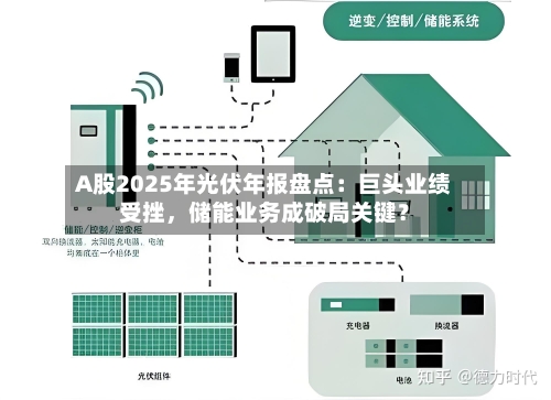 A股2025年光伏年报盘点：巨头业绩受挫，储能业务成破局关键？-第1张图片
