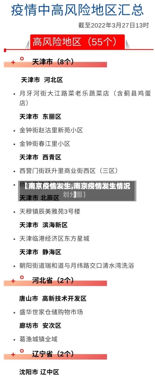【南京疫情发生,南京疫情发生情况】-第1张图片