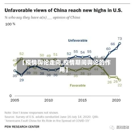 【疫情舆论走向,疫情期间舆论的作用】-第1张图片