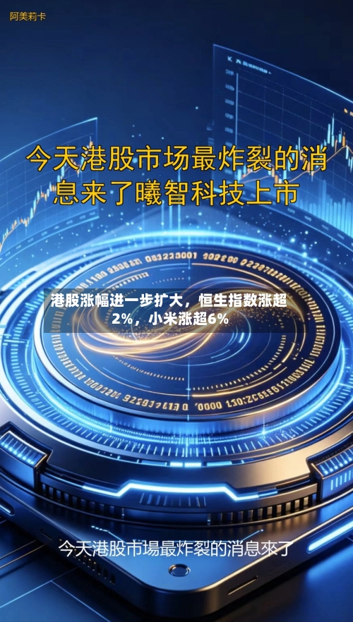 港股涨幅进一步扩大，恒生指数涨超2%	，小米涨超6%-第2张图片