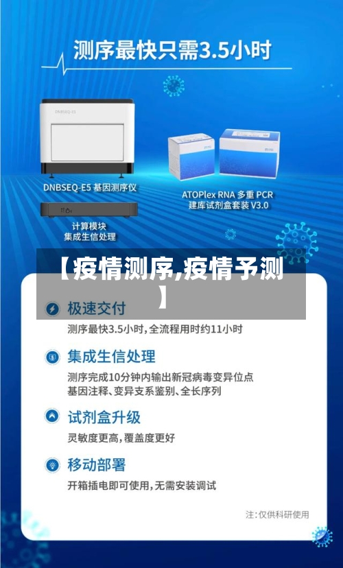 【疫情测序,疫情予测】-第2张图片