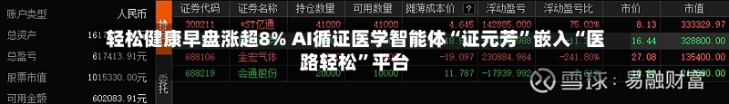 轻松健康早盘涨超8% AI循证医学智能体“证元芳”嵌入“医路轻松	”平台-第1张图片
