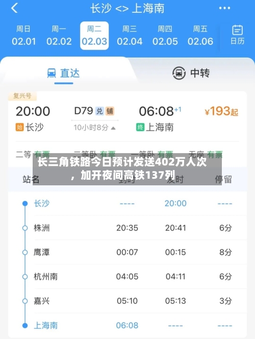 长三角铁路今日预计发送402万人次，加开夜间高铁137列-第1张图片