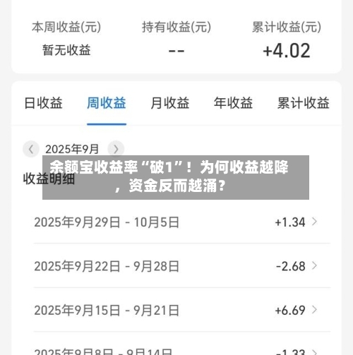 余额宝收益率“破1”！为何收益越降	，资金反而越涌？-第1张图片
