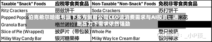 伯克希尔哈撒韦旗下东方贸易公司CEO谈消费需求与AI投资：通胀压力下需求依然强劲-第1张图片