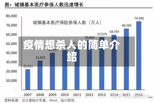 疫情想杀人的简单介绍-第1张图片