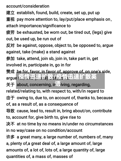 疫情迅速扩散/疫情迅速扩散英语-第1张图片