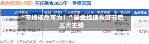 “市场依然可为！	”基金经理看好节后三大主线-第1张图片