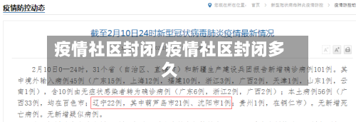 疫情社区封闭/疫情社区封闭多久-第1张图片