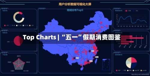 Top Charts | “五一”假期消费图鉴-第1张图片