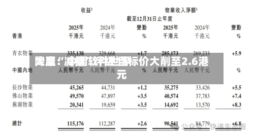 大摩：中国软件世界降至“减持”评级 目标价大削至2.6港元-第1张图片