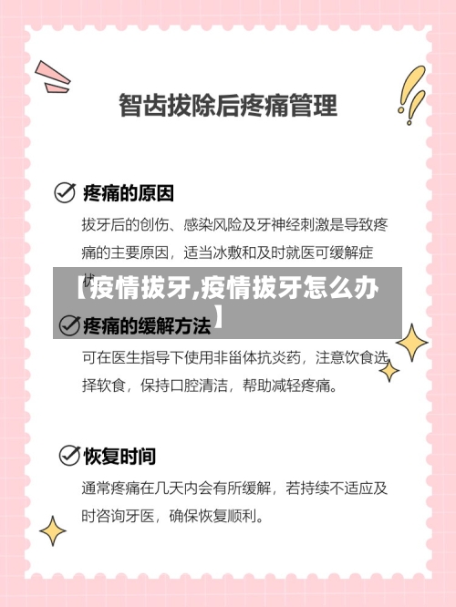【疫情拔牙,疫情拔牙怎么办】-第2张图片