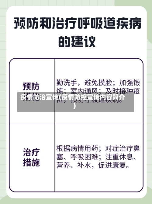 疫情防治宣传(疫情防控宣传内容简介)-第1张图片