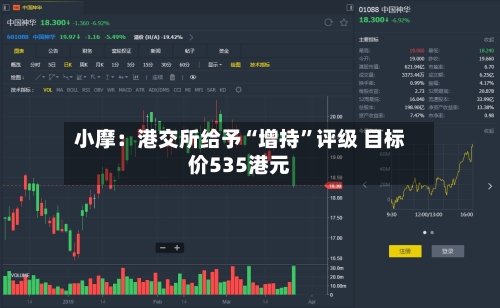小摩：港交所给予“增持”评级 目标价535港元-第2张图片