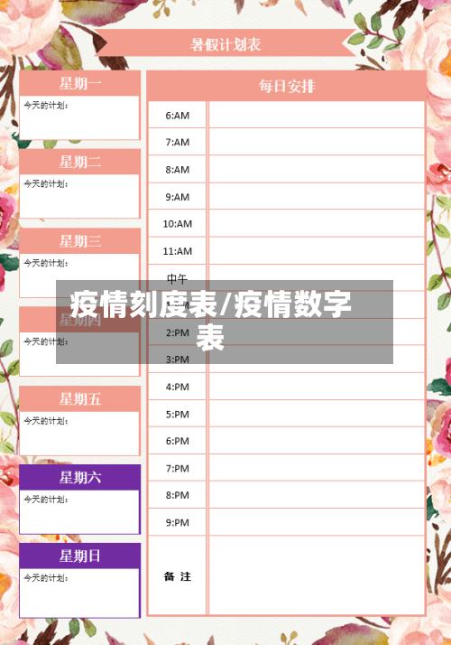 疫情刻度表/疫情数字表-第3张图片