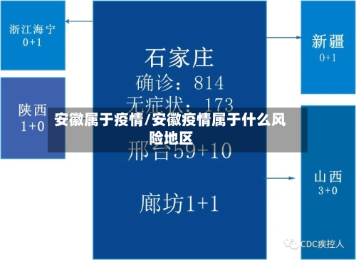 安徽属于疫情/安徽疫情属于什么风险地区-第1张图片