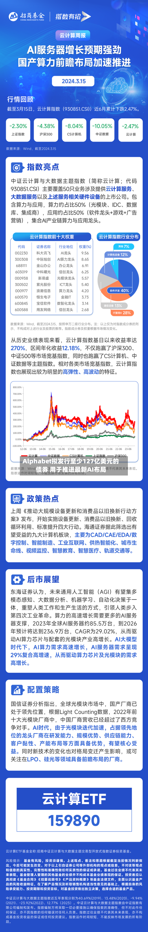 Alphabet拟发行至少127亿美元的债券 用于推进最新AI布局-第1张图片