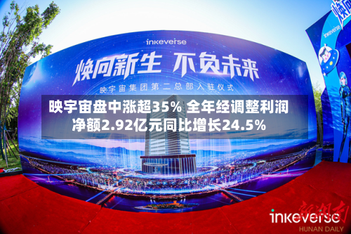 映宇宙盘中涨超35% 全年经调整利润净额2.92亿元同比增长24.5%-第3张图片