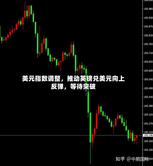 美元指数调整，推动英镑兑美元向上反弹	，等待突破-第1张图片