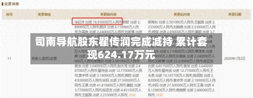 司南导航股东翟传润完成减持 累计套现624.17万元-第2张图片