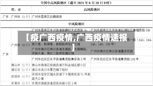 【疫广西疫情,广西疫情速报】-第3张图片