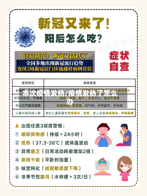本次疫情发热/疫情发热了怎么办-第1张图片