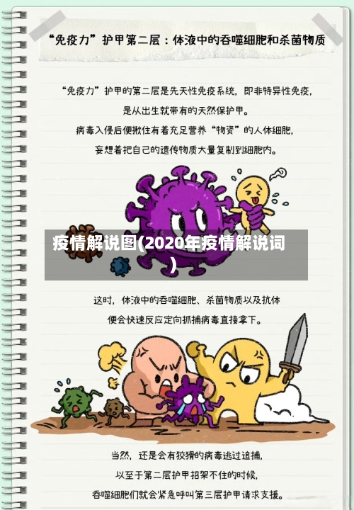 疫情解说图(2020年疫情解说词)-第1张图片