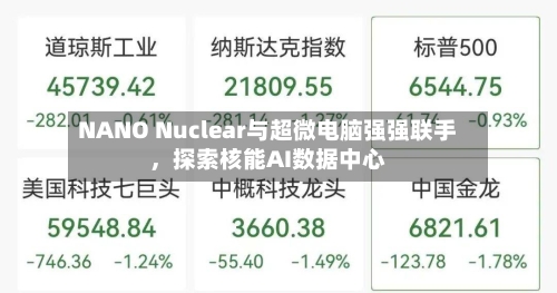 NANO Nuclear与超微电脑强强联手，探索核能AI数据中心-第2张图片