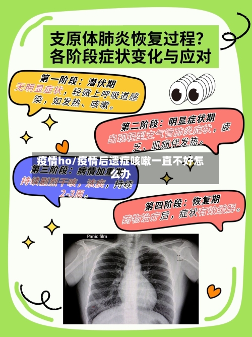 疫情ho/疫情后遗症咳嗽一直不好怎么办-第1张图片
