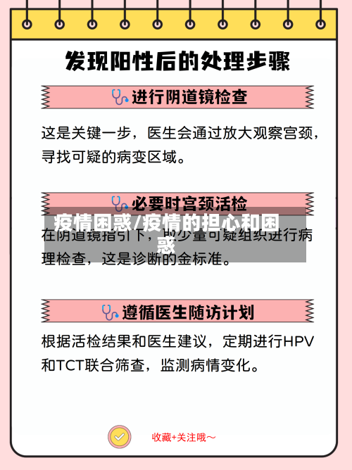 疫情困惑/疫情的担心和困惑-第2张图片