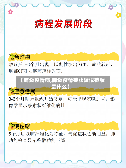 【肺炎疫情病,肺炎疫情症状疑似症状是什么】-第3张图片
