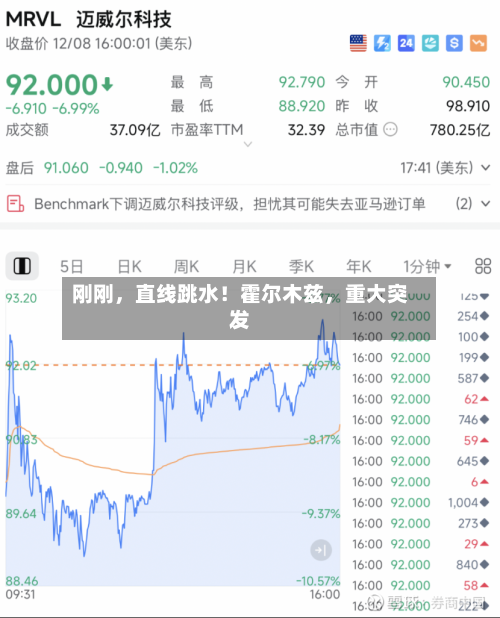 刚刚，直线跳水！霍尔木兹，重大突发-第1张图片