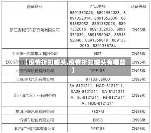 【疫情折扣噱头,疫情折扣噱头有哪些】-第3张图片