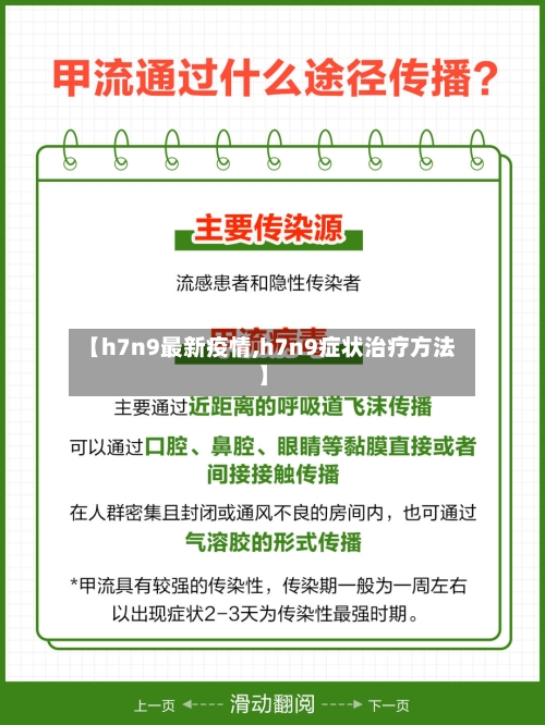 【h7n9最新疫情,h7n9症状治疗方法】-第2张图片