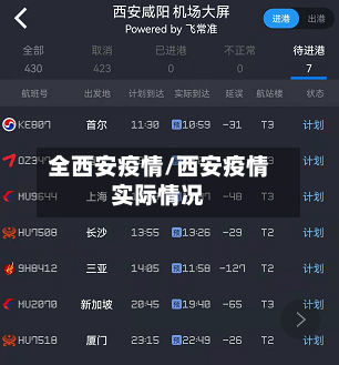 全西安疫情/西安疫情实际情况-第2张图片