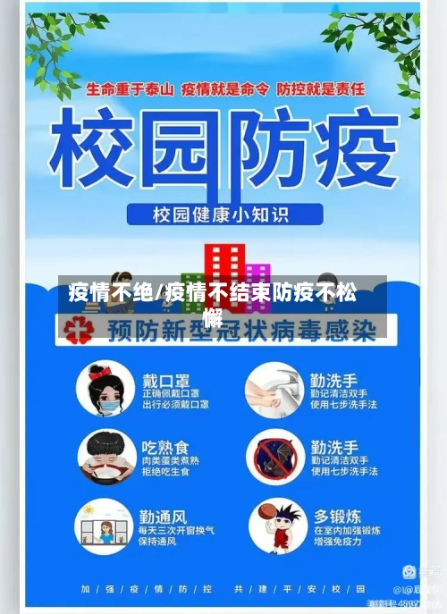 疫情不绝/疫情不结束防疫不松懈-第1张图片