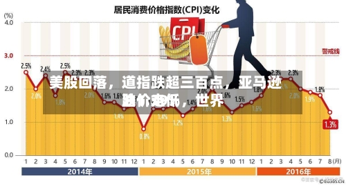 美股回落，道指跌超三百点	，亚马逊跌1.39%，世界油价走低-第2张图片