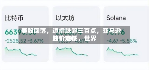 美股回落，道指跌超三百点	，亚马逊跌1.39%，世界油价走低-第3张图片