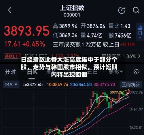 日经指数此番大涨高度集中于部分个股，走势与韩国股市相似，预计短期内将出现回调-第1张图片