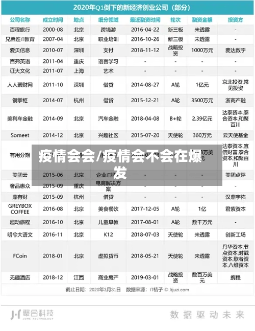 疫情会会/疫情会不会在爆发-第1张图片