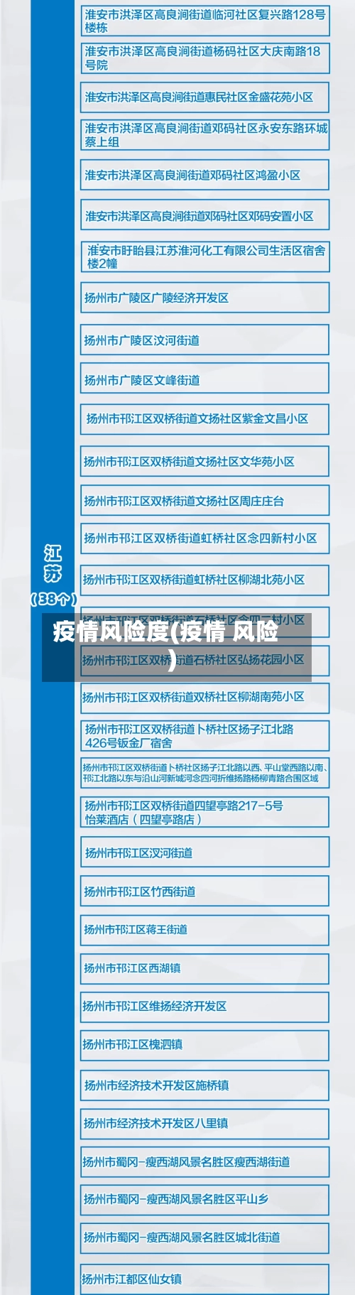 疫情风险度(疫情 风险)-第2张图片