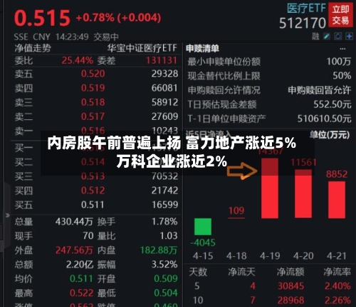 内房股午前普遍上扬 富力地产涨近5%万科企业涨近2%-第1张图片