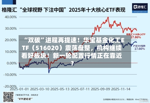 “双碳”进程再提速！华宝基金化工ETF（516020）震荡盘整，机构继续看好板块！新一轮配置行情正在靠近？-第3张图片