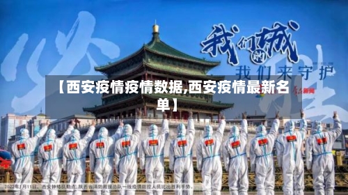 【西安疫情疫情数据,西安疫情最新名单】-第2张图片