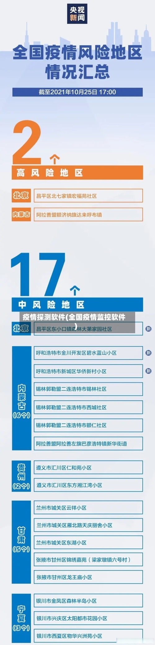 疫情探测软件(全国疫情监控软件)-第1张图片
